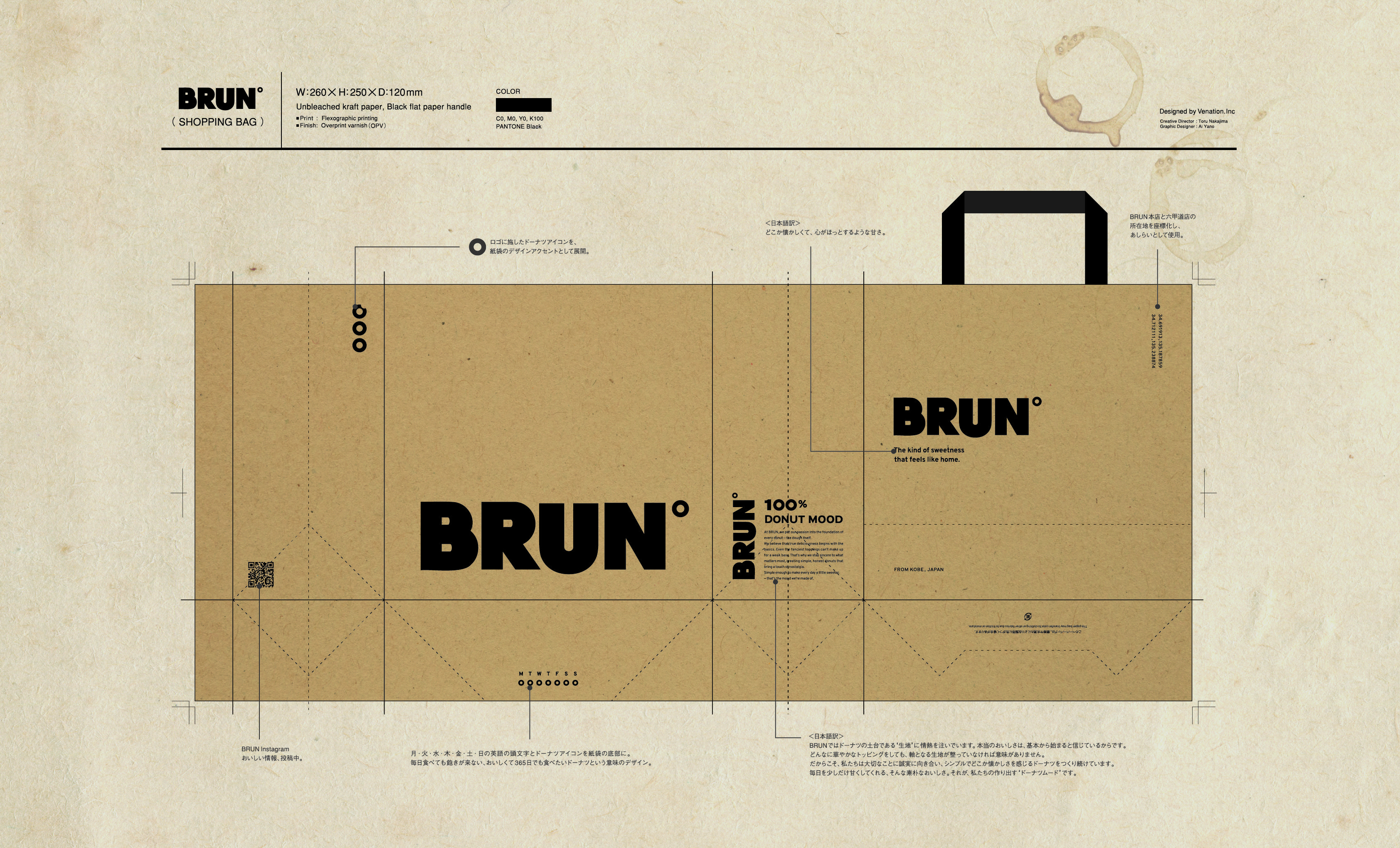 BRUN